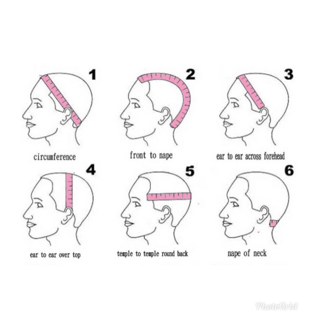 How to Measure